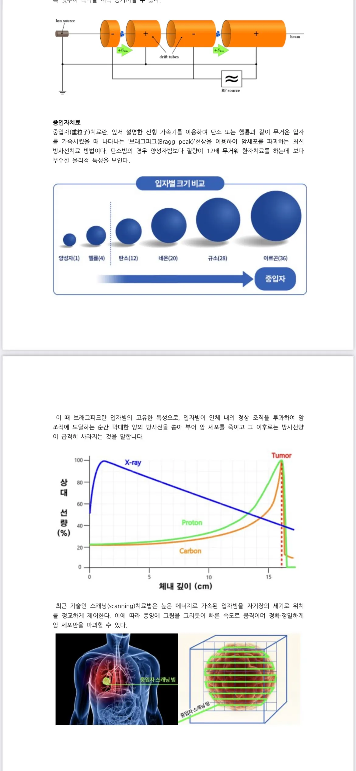 이미지 4