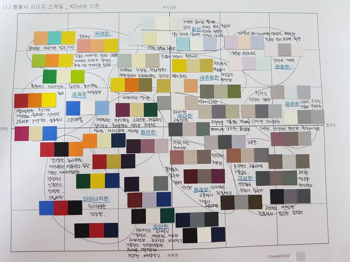 경기 용인시 처인구 지역 퍼스널컬러/이미지메이킹 전문가 포트폴리오 - 숨고, 숨은고수