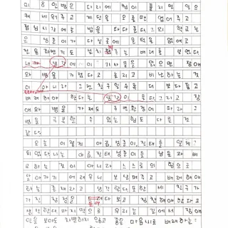 초등학교 고학년 독후활동지/원고지 글쓰기 예시본