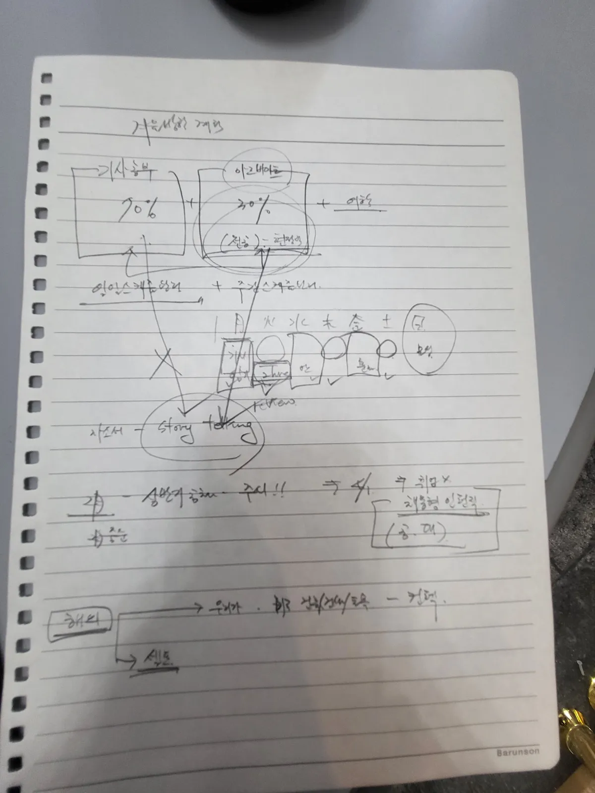 이미지 3