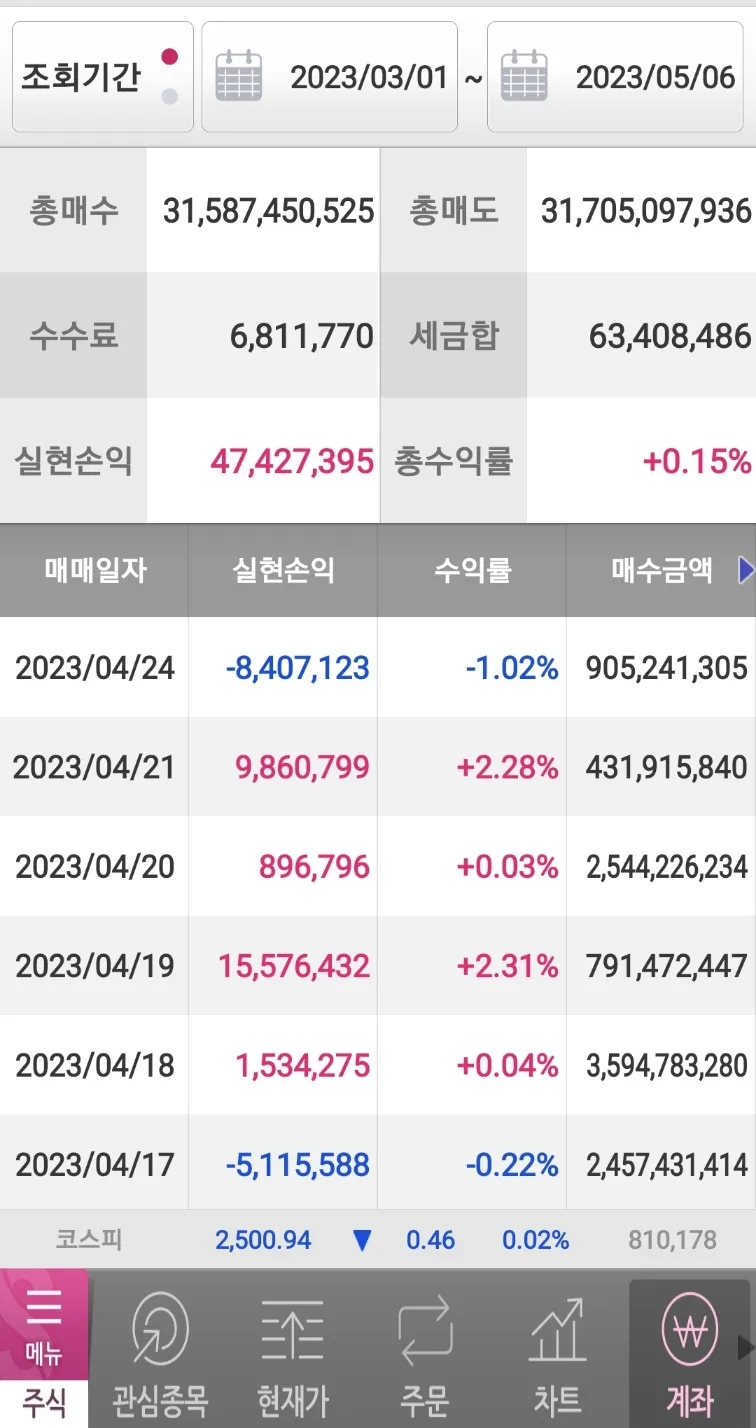이미지 8