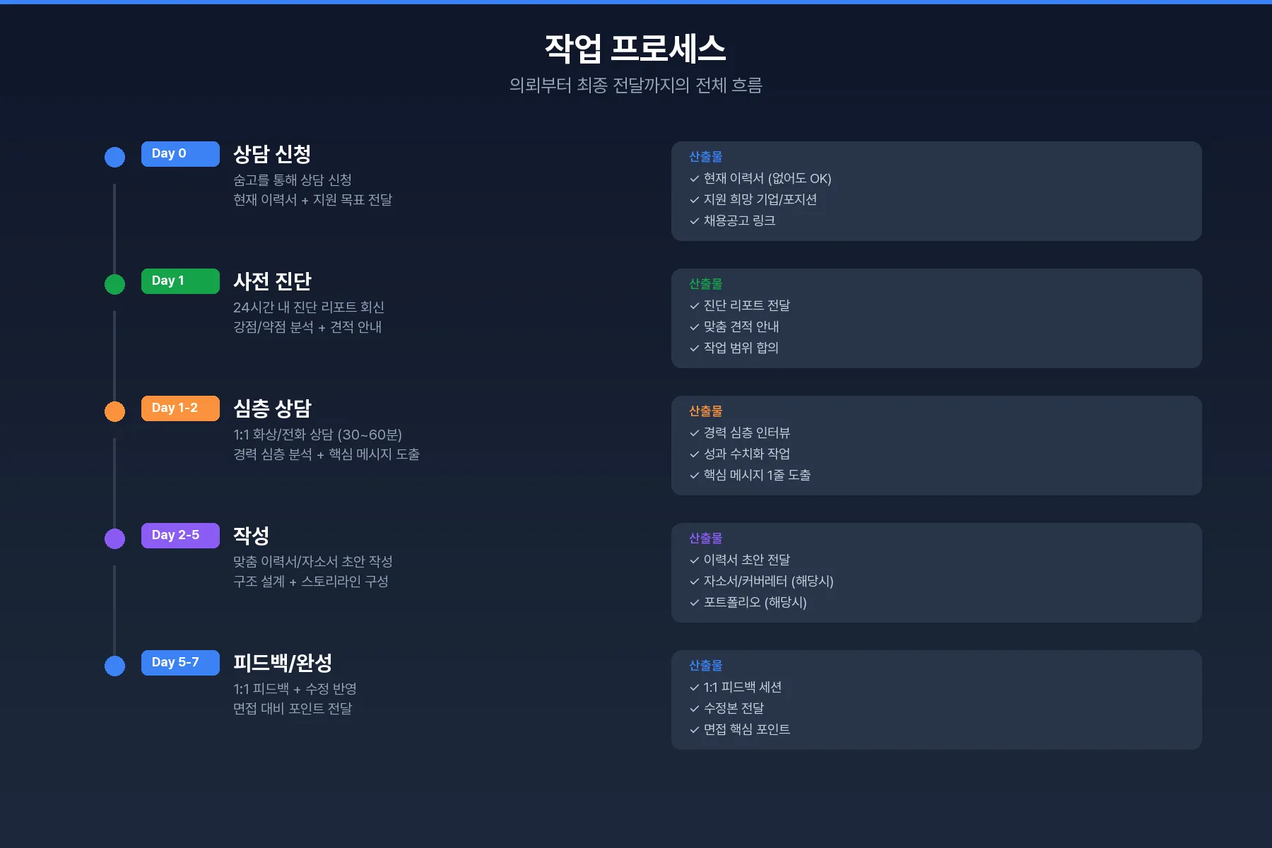 이미지 28