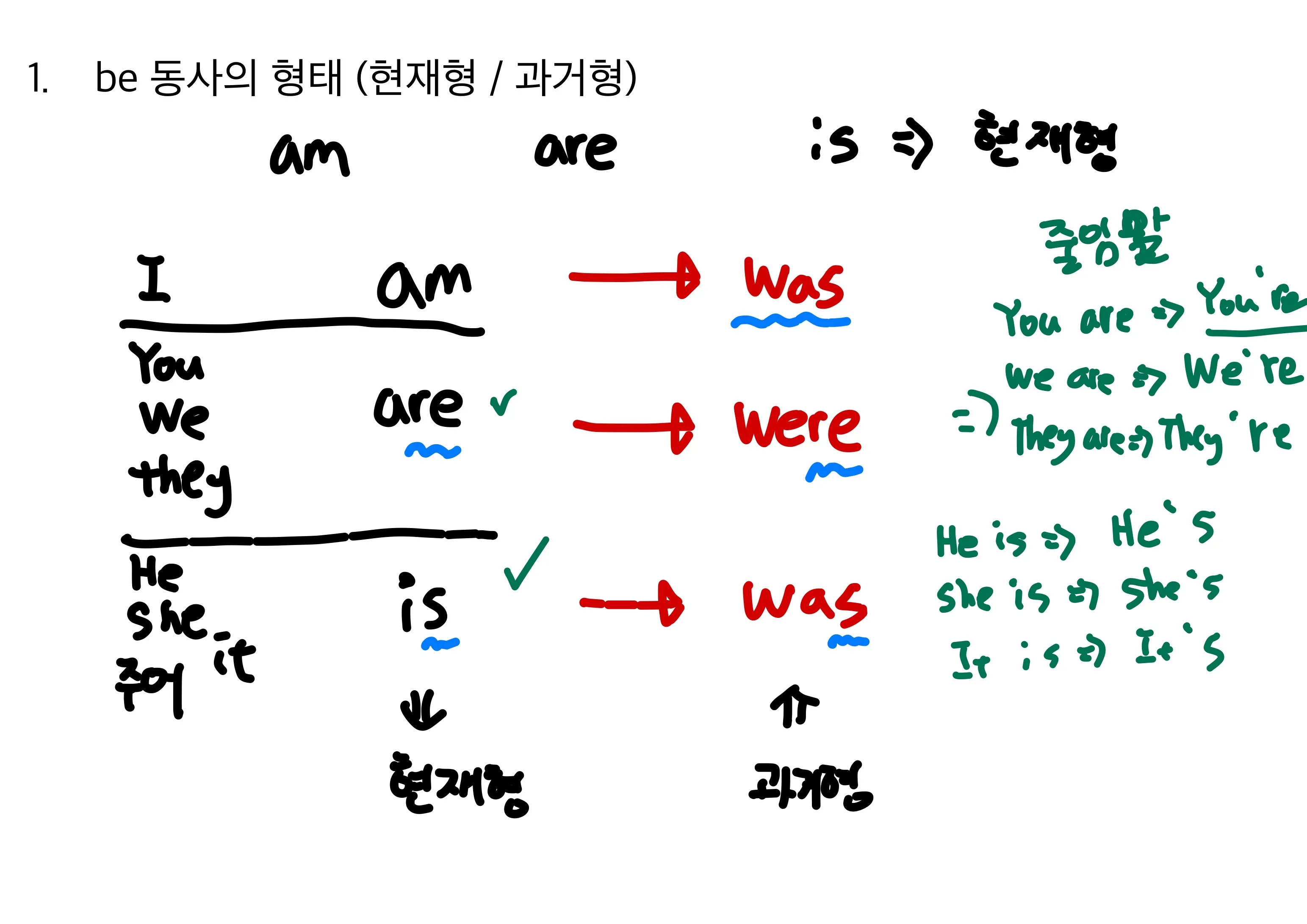 이미지 3