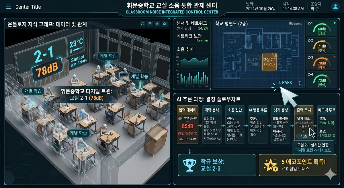 이미지 4