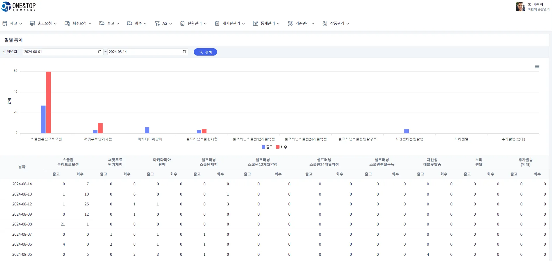 이미지 5