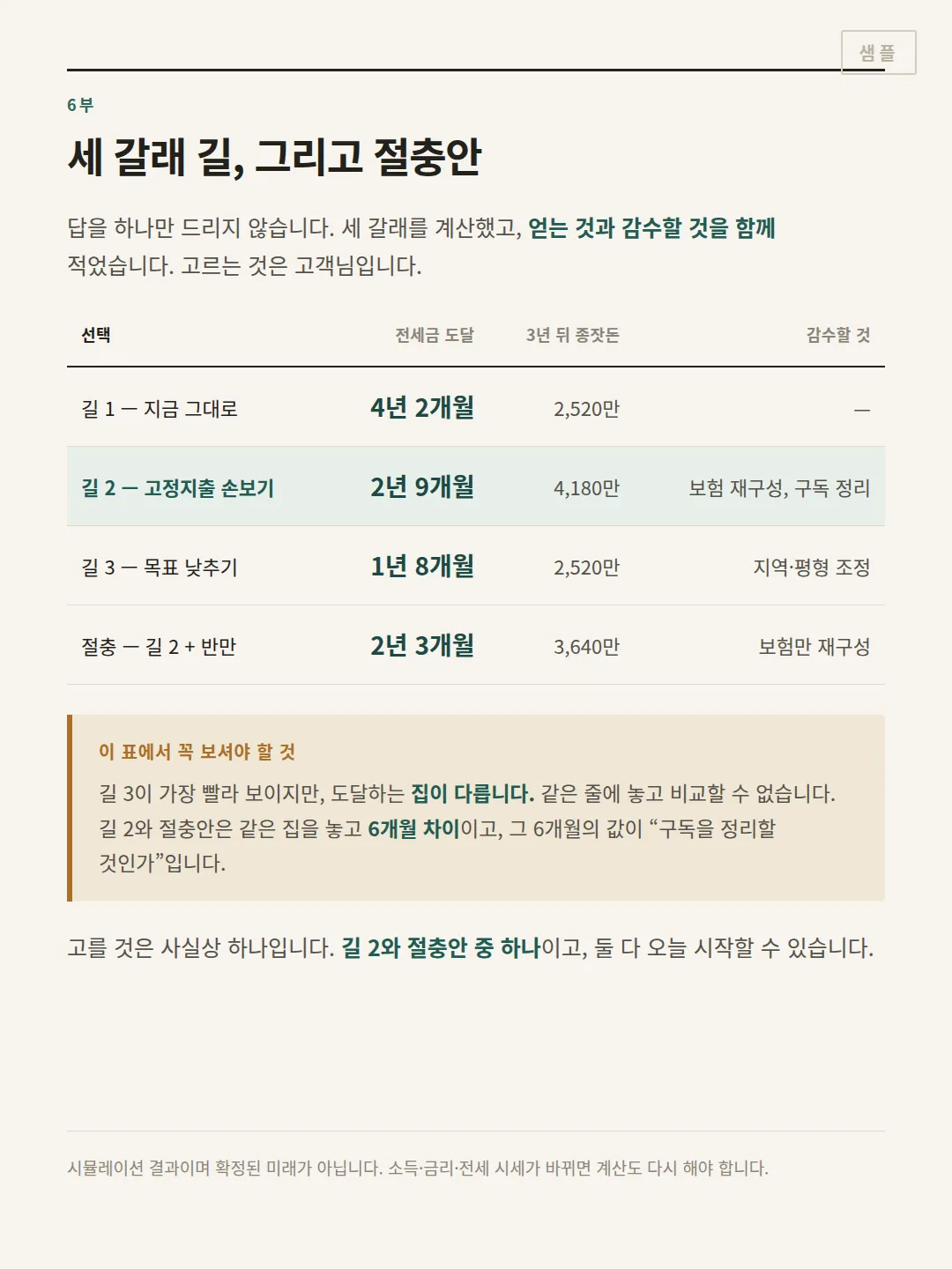 이미지 6