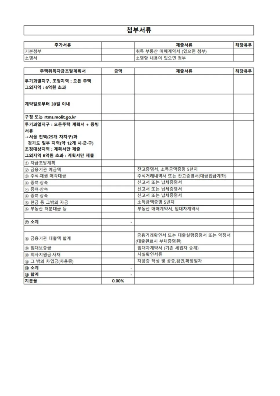 이미지 7