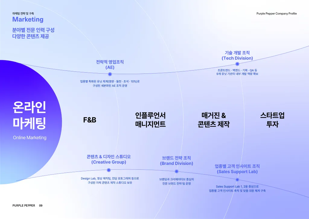 이미지 10
