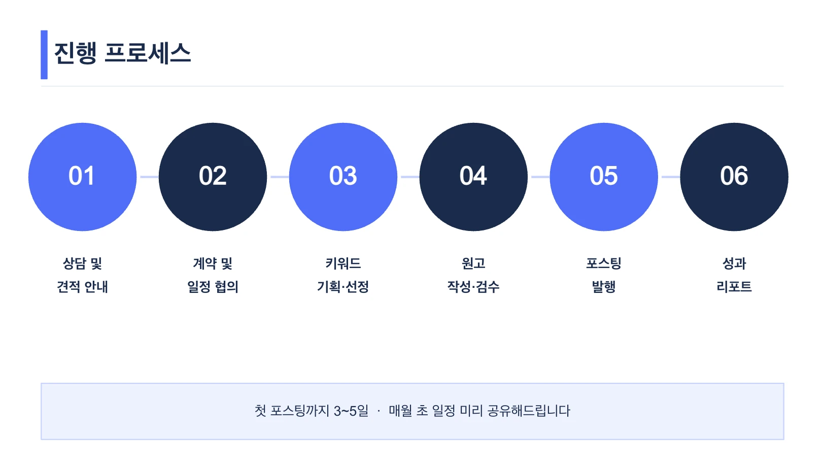 이미지 7