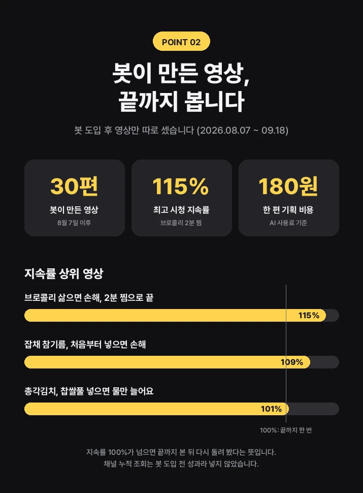 이미지 8