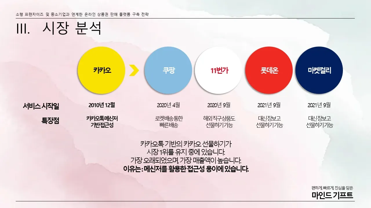 파워포인트 단순 디자인 / 주식회사 하이클라스 - 숨고, 숨은고수 파워포인트 단순 디자인