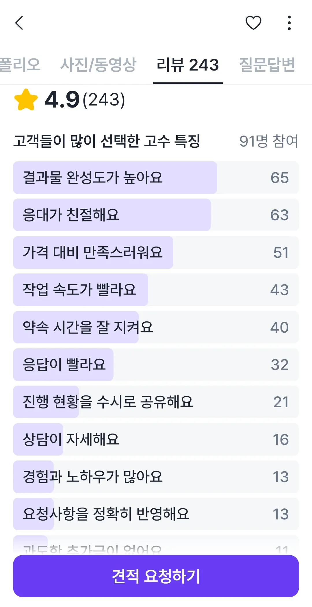 이미지 4