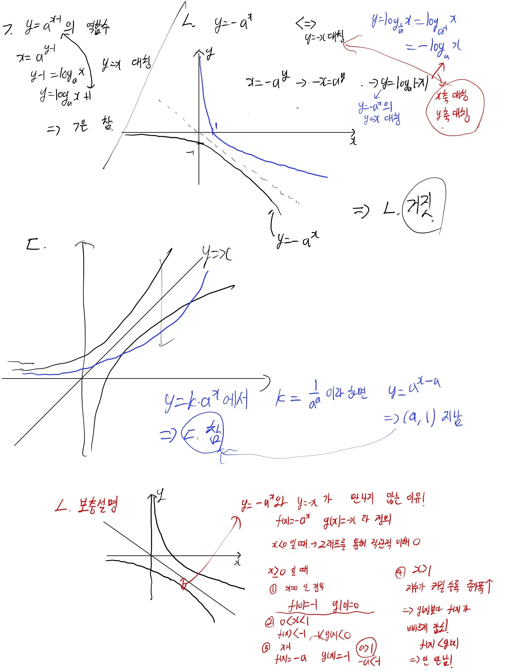 이미지 4