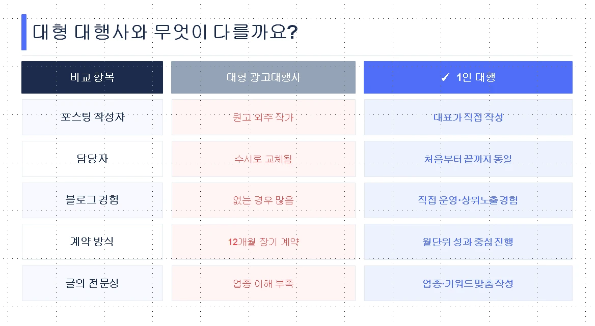이미지 6