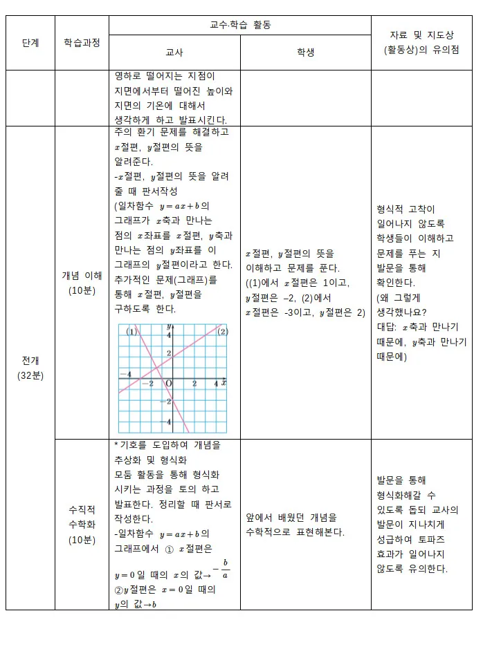 이미지 4