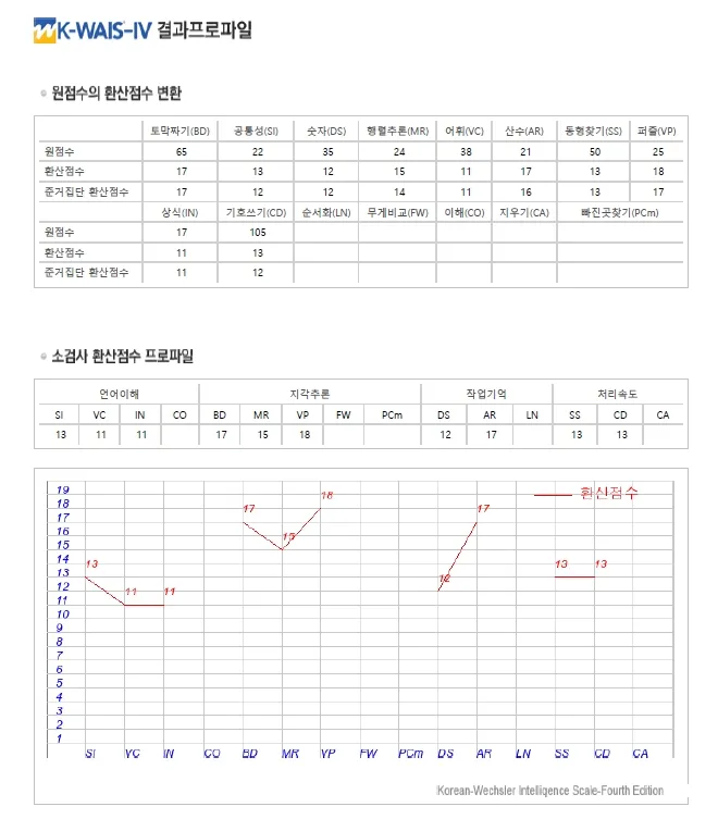 이미지 7