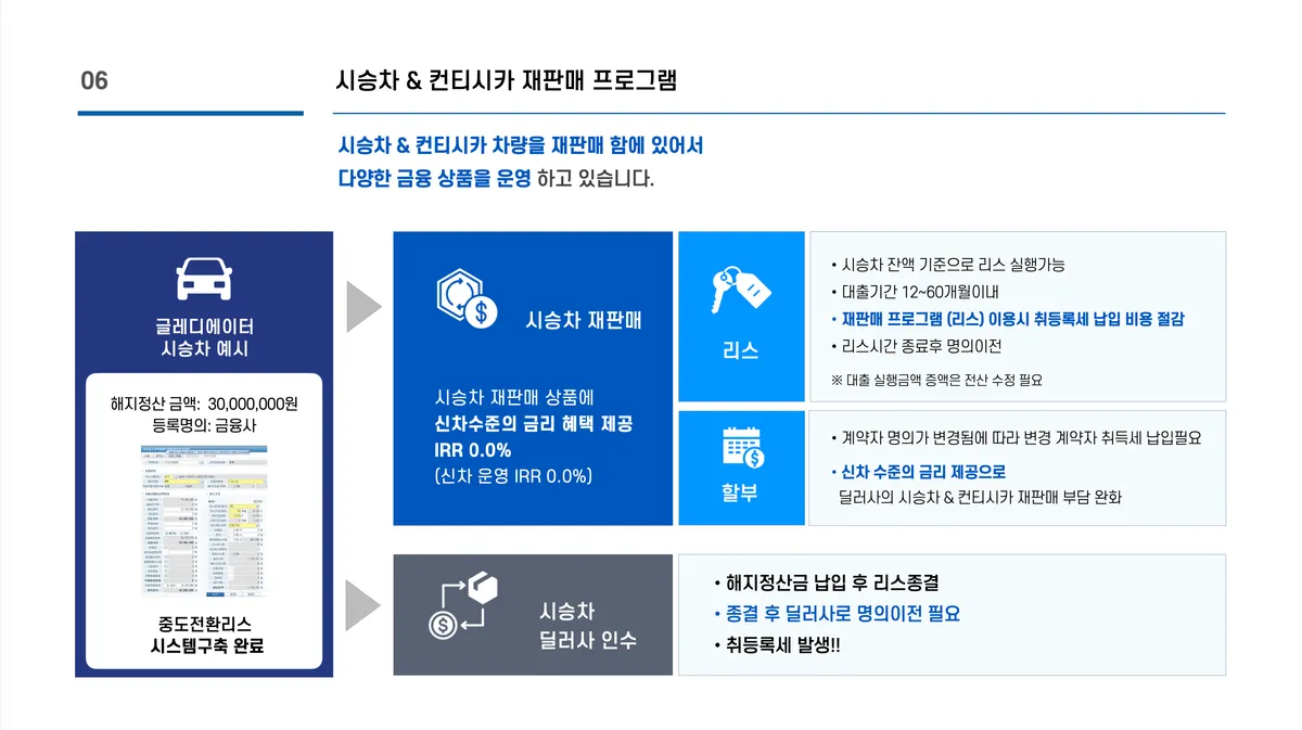 이미지 8