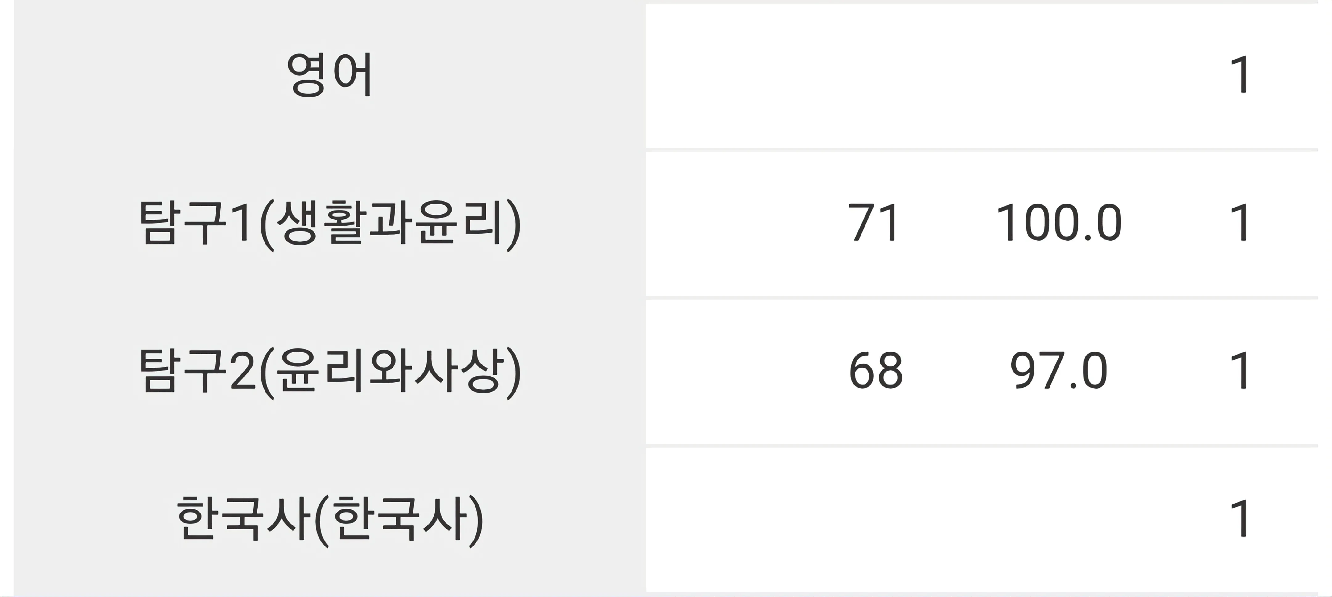 이미지 4