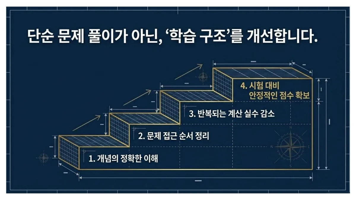 이미지 7