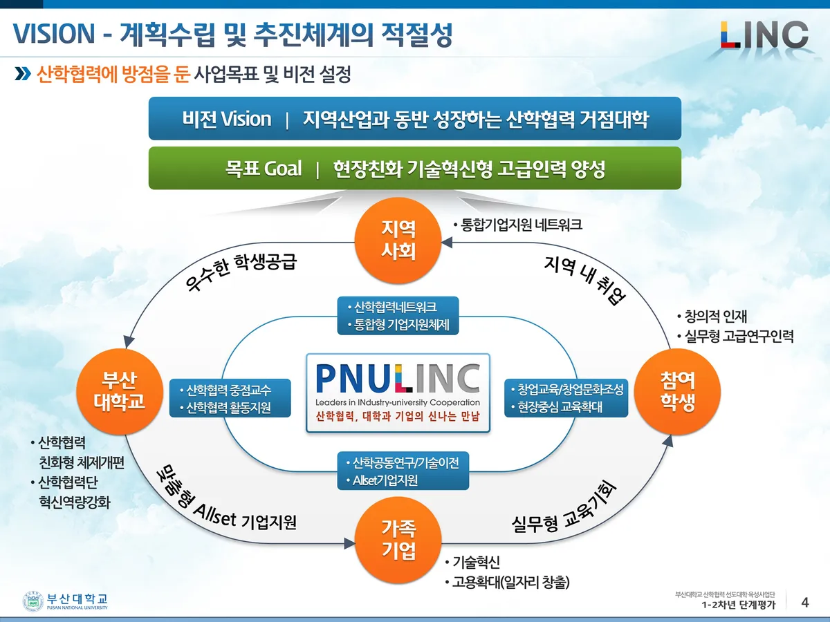 이미지 11