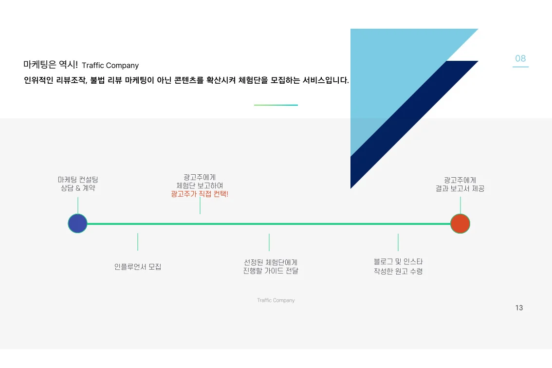 이미지 9