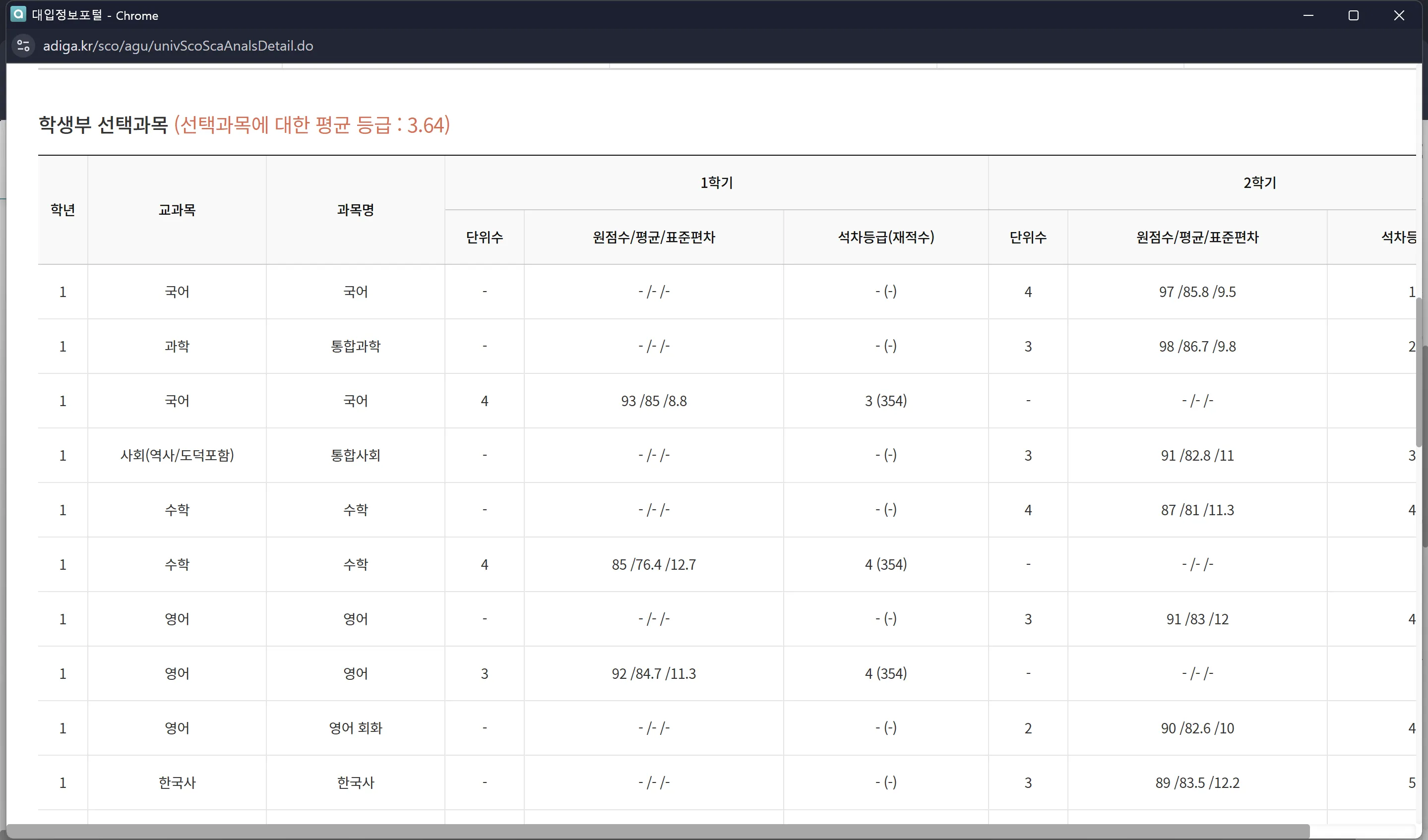 이미지 4