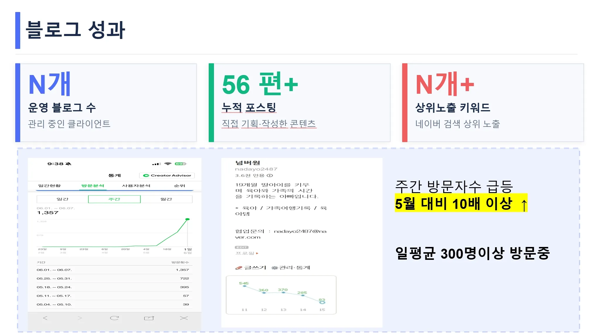 이미지 10