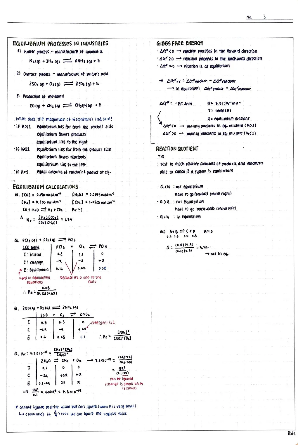 IB CHEMISTRY TOPIC 7 biology-for-the-ib-diploma-third-edition-sample-pages-by-hodder