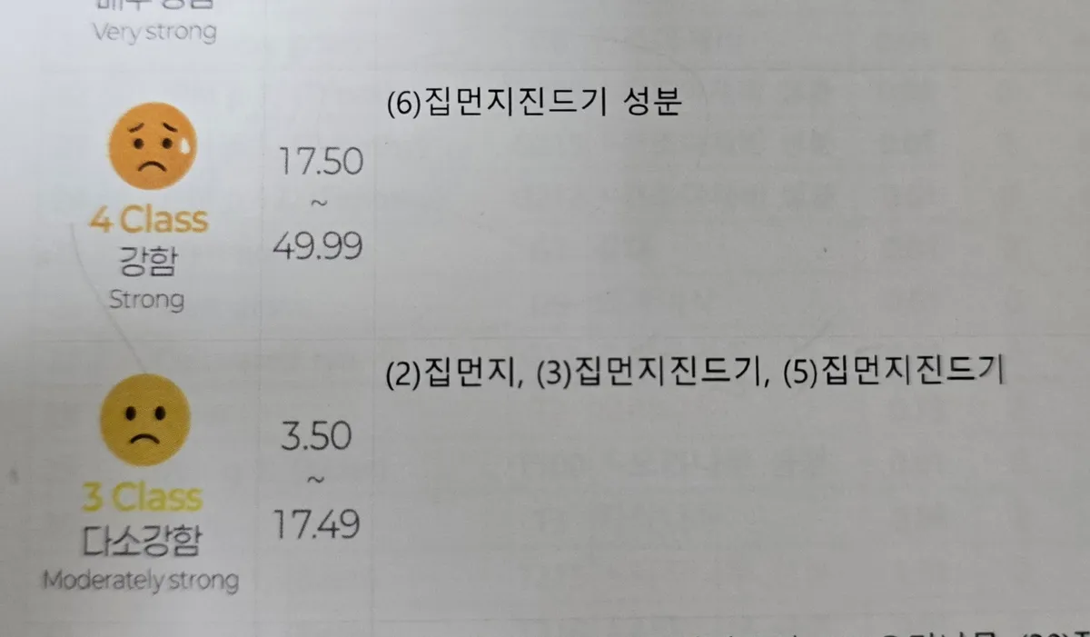 이미지 3