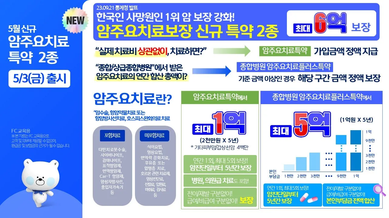 이미지 7