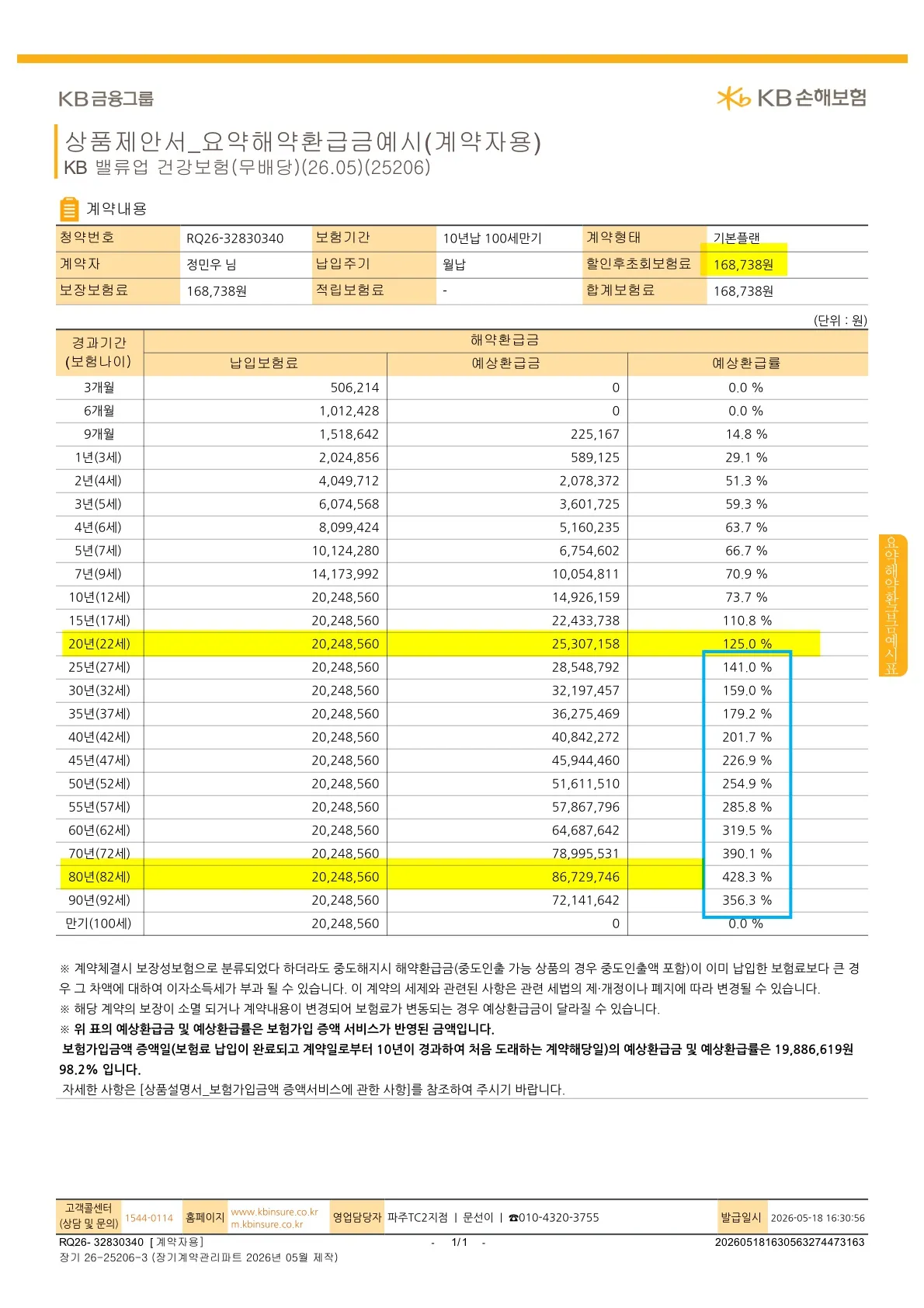 이미지 7