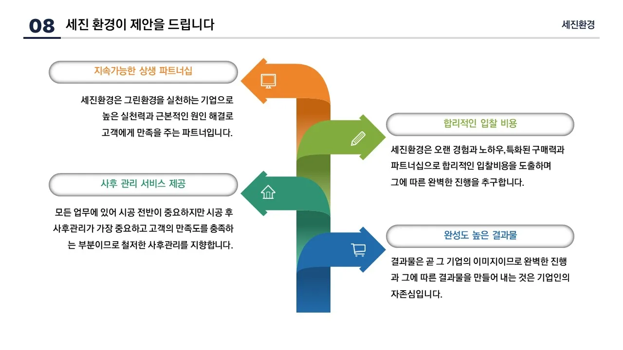 세진환경 종합 포트폴리오 / 세진환경 - 숨고, 숨은고수 세진환경 종합 포트폴리오