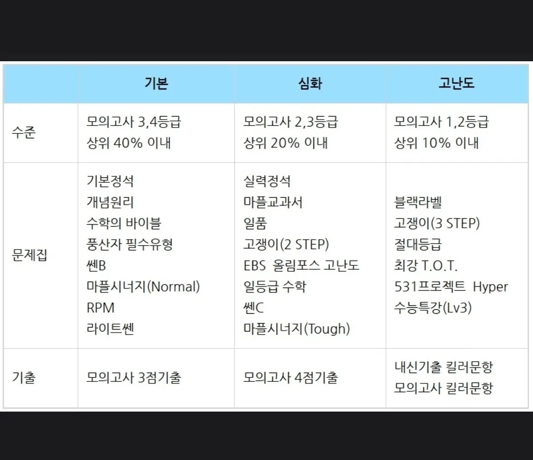 이미지 6