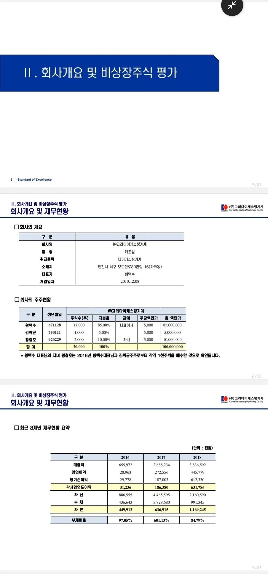 이미지 4