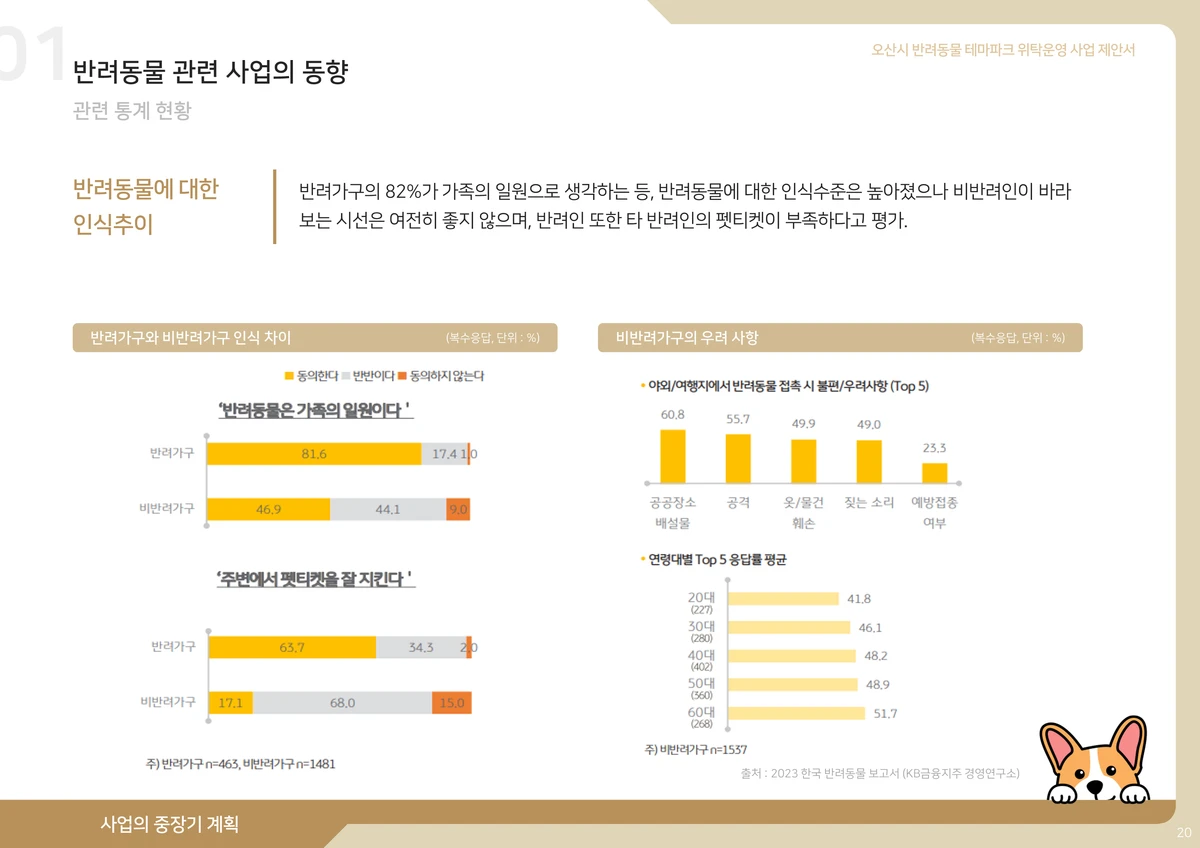이미지 7