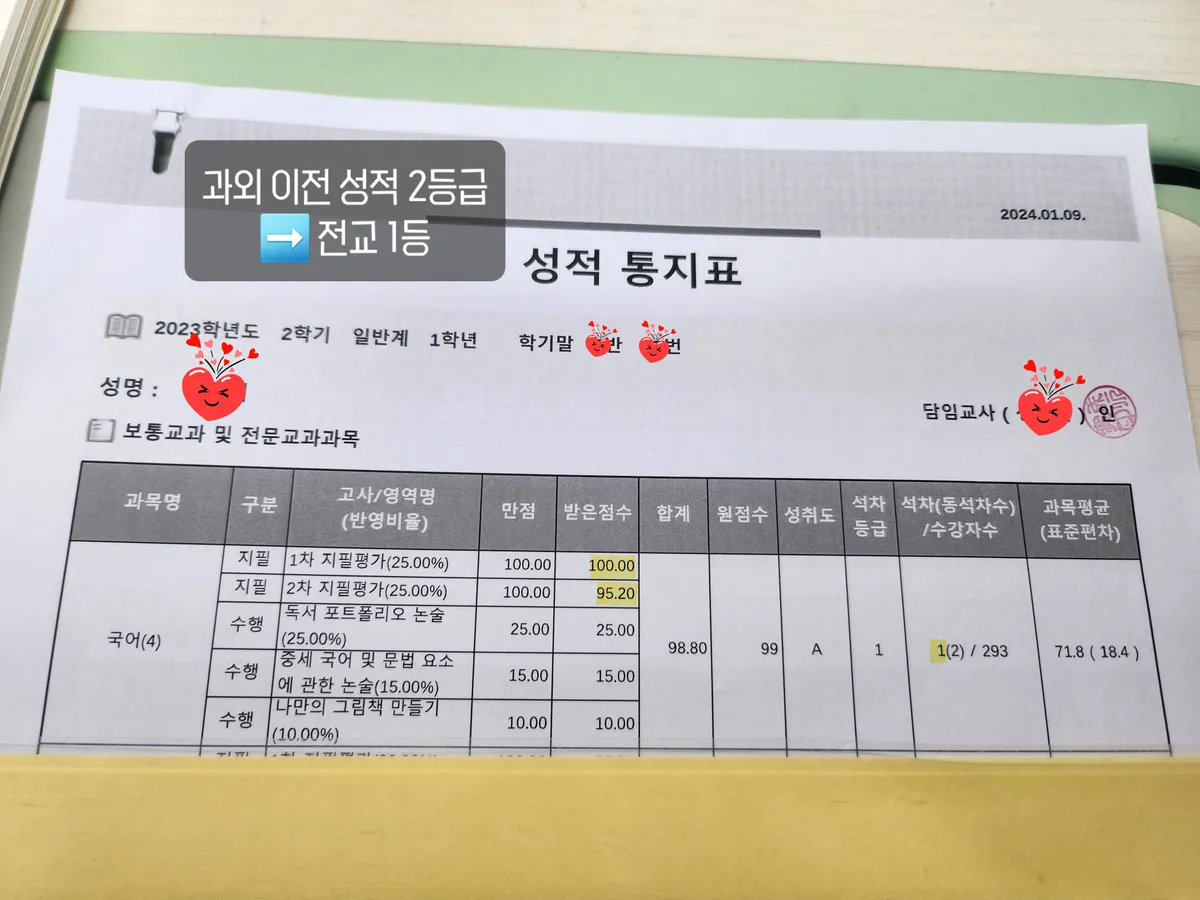 이미지 3