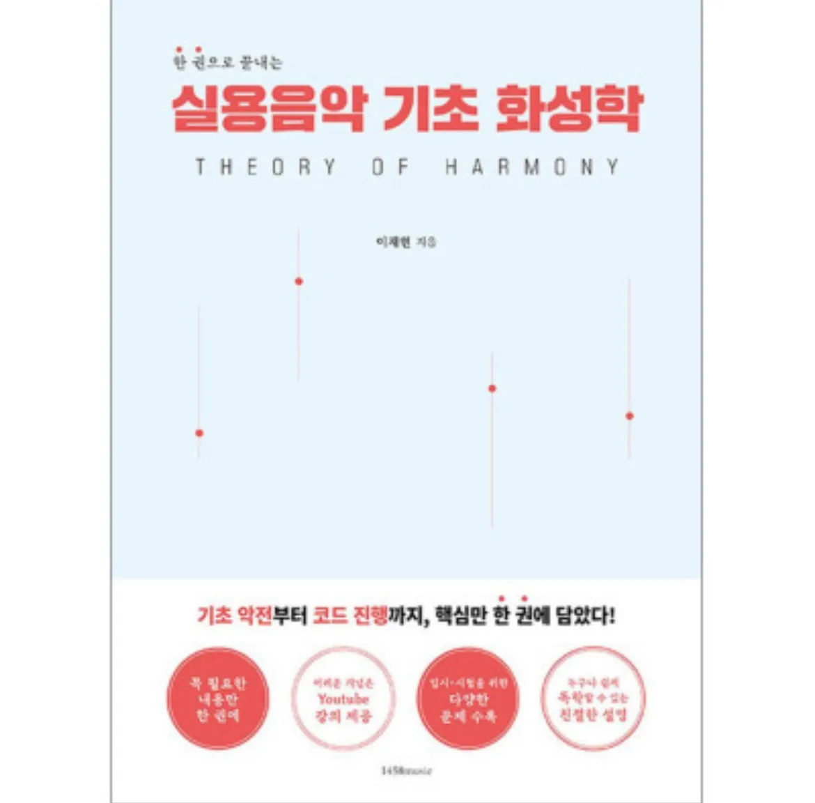 이미지 3