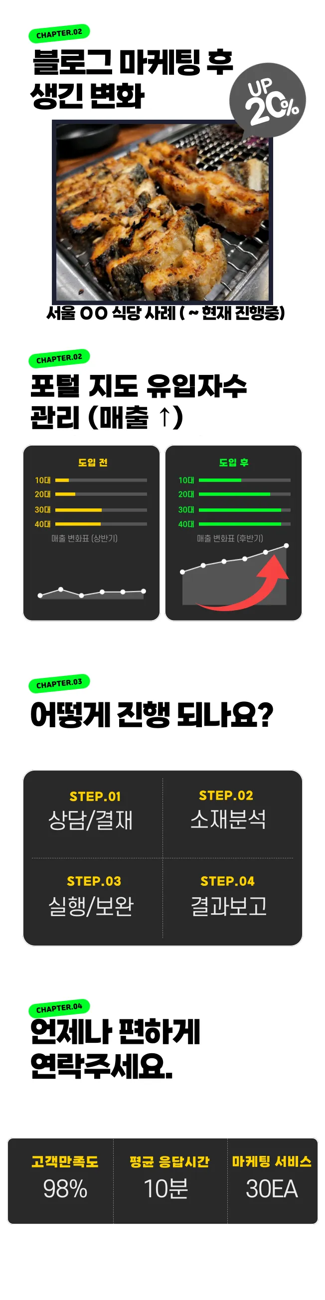이미지 4