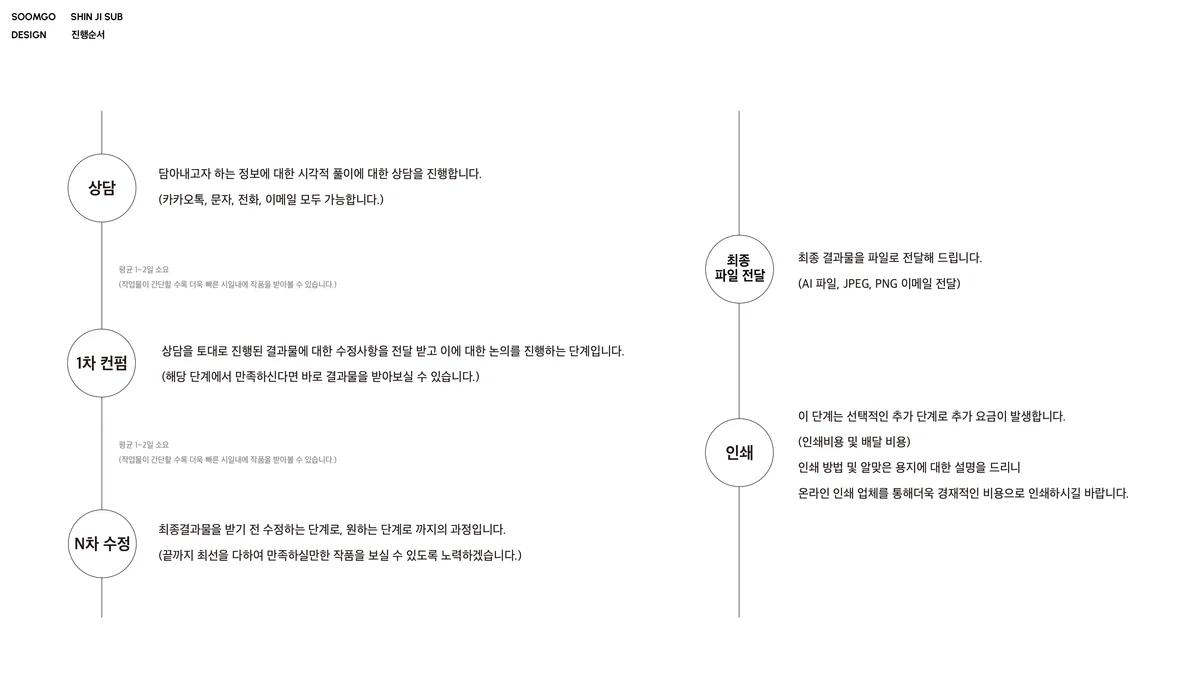 이미지 3