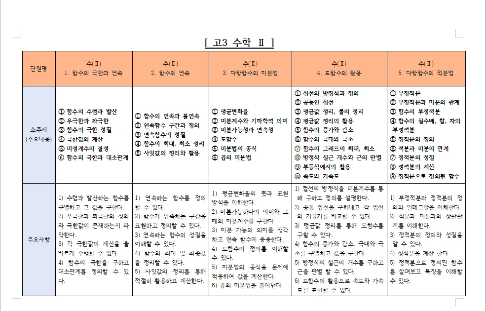 이미지 2