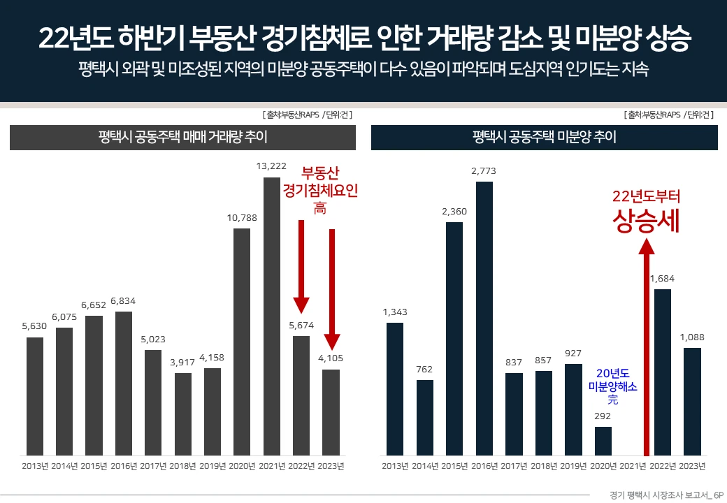 이미지 7