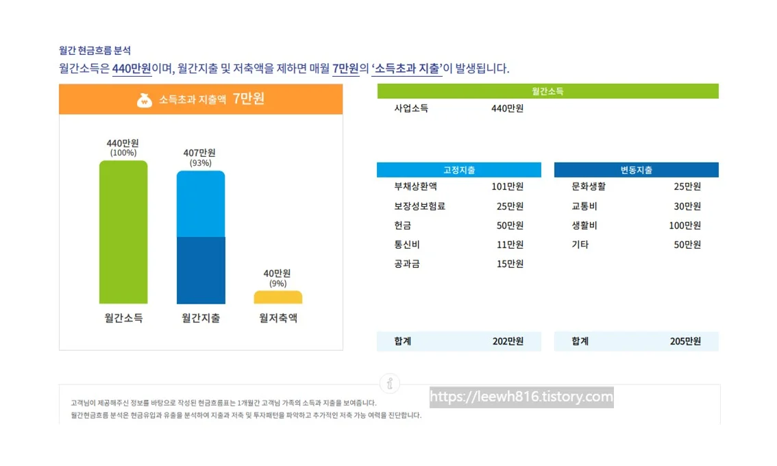 이미지 7