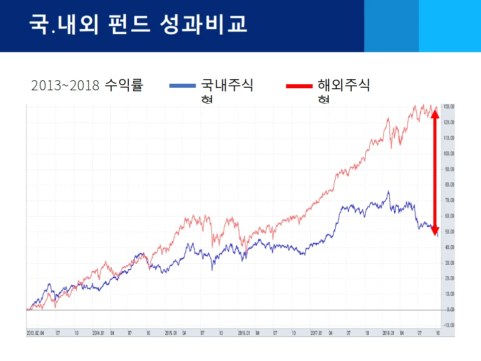 이미지 10