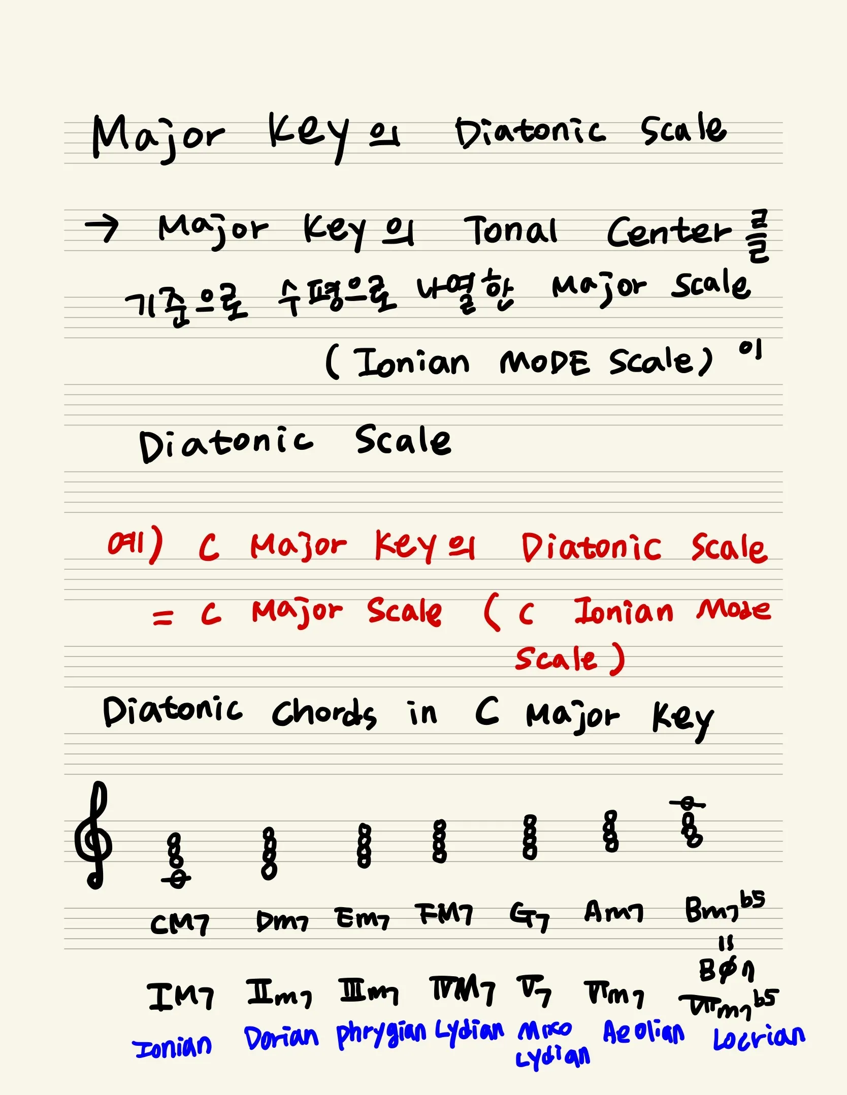 이미지 3