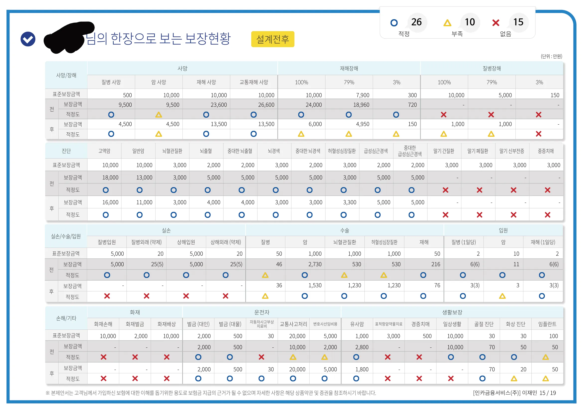 이미지 3