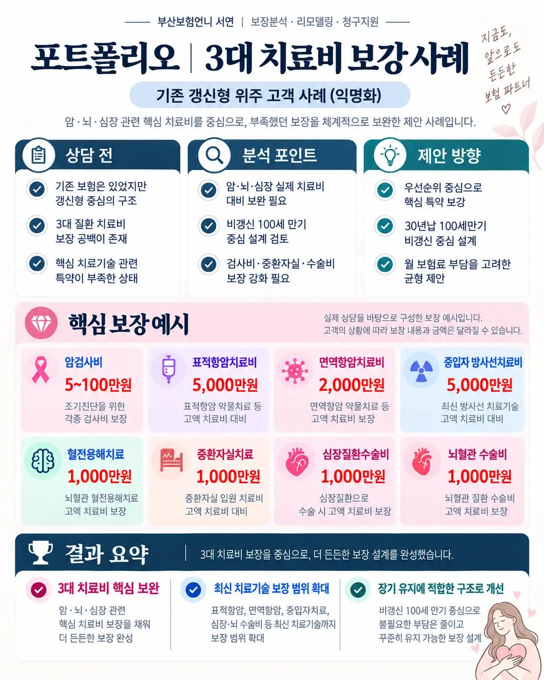 이미지 6
