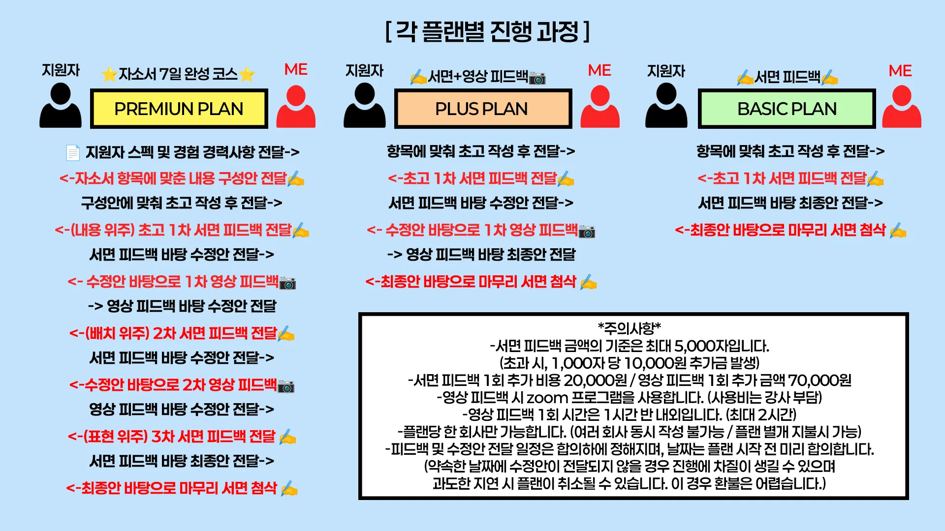이미지 6