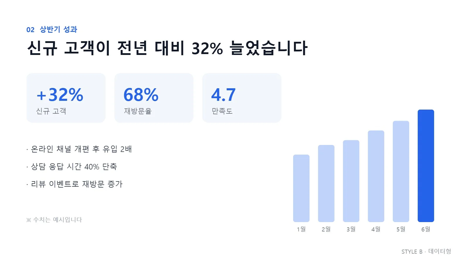 이미지 6