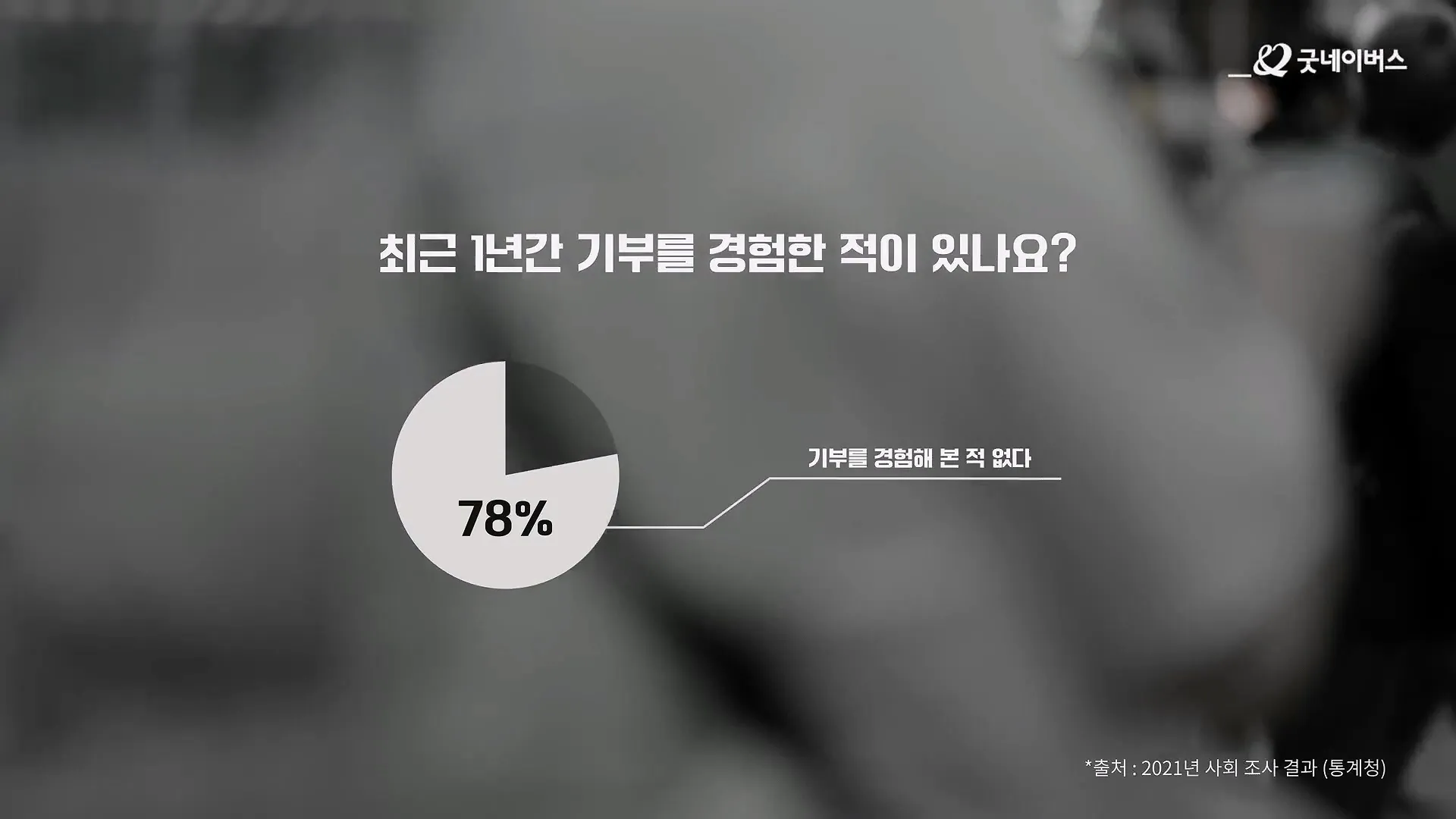 이미지 5
