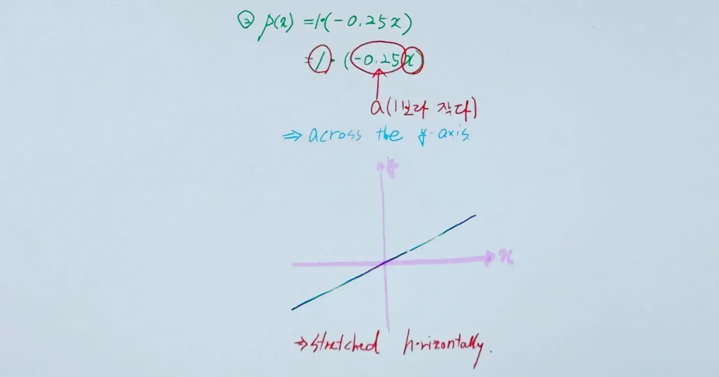 이미지 4